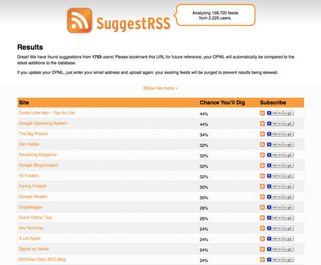 Bildet: Resultatlisten i SuggestRSS - rss-strømmene er sortert etter sannsynligheten for at du liker dem